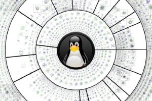 Core de Linux